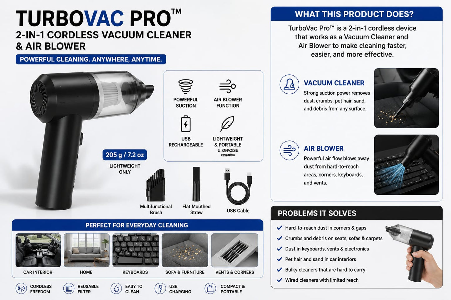 TurboVac Pro™ | 2-in-1 Cordless Vacuum Cleaner & Air Blower
