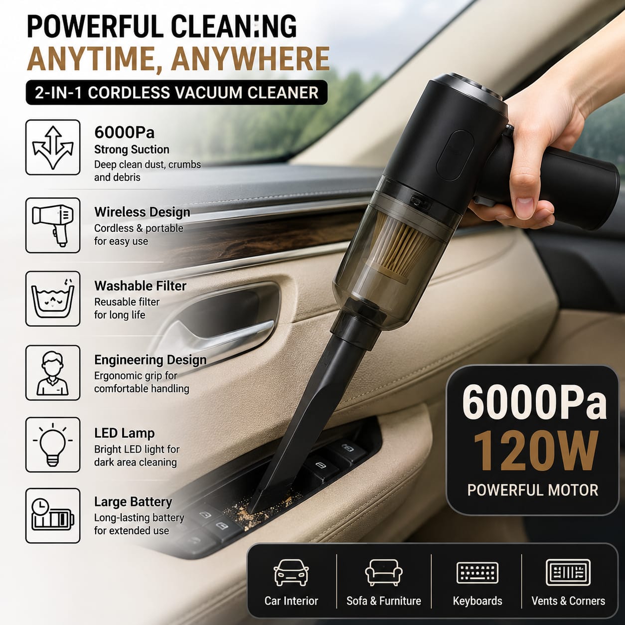 TurboVac Pro™ | 2-in-1 Cordless Vacuum Cleaner & Air Blower