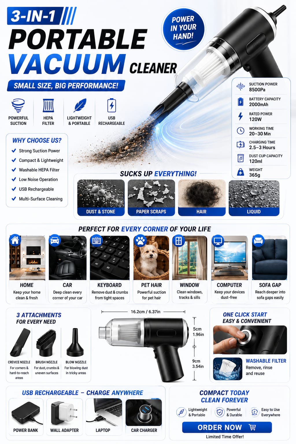 3-in-1 Cordless Handheld Vacuum Cleaner | Powerful Suction | USB Rechargeable | Portable Car, Home & Office Cleaner